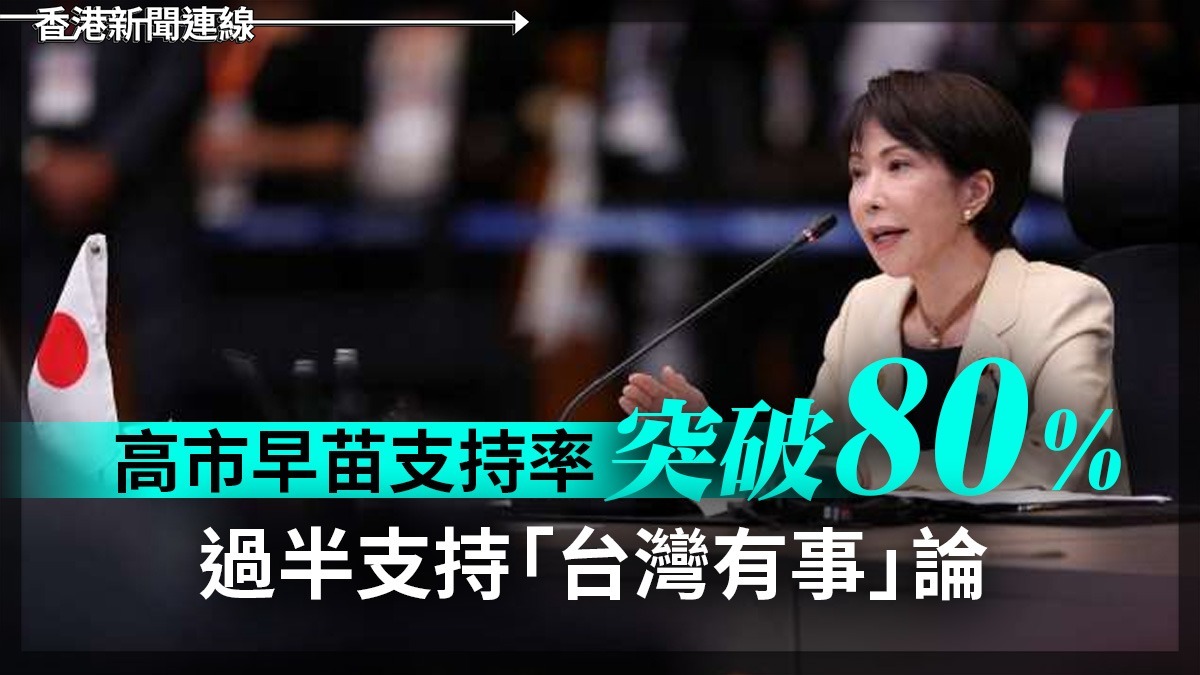 高市早苗支持率突破80%  過半支持「台灣有事」論